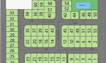 Imagem 7: Terreno em Condomínio Várzea das Moças