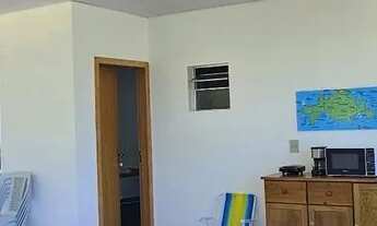 Imagem 4: Aluguel temporada