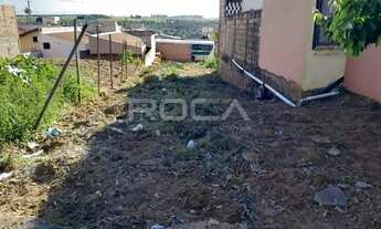 Imagem 3: Terreno à venda no bairro Cidade Aracy II em São Carlos - Oportunidade única!