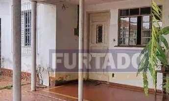 Imagem 4: Terreno à venda com 146m² (8x18) - Jardim Bom Pastor - Santo André/SP