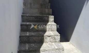 Imagem 5: Casa - Loteamento Parque São Martinho - Campinas