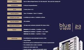 Imagem 5: Lançamento MVituzzo na Vila Industrial