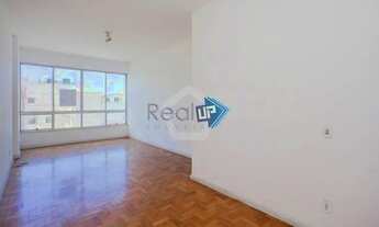 Imagem: Apartamento à venda em Copacabana