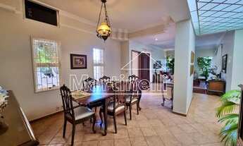 Imagem 5: Casa Padrão em Ribeirão Preto