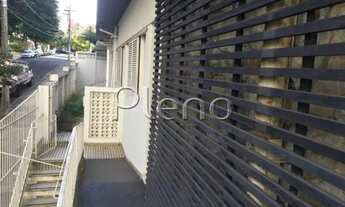 Imagem 5: Casa à Venda ou Locação no Bairro Cambuí - Campinas/SP