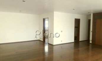 Imagem 2: Apartamento à venda no Cambuí - Campinas/SP