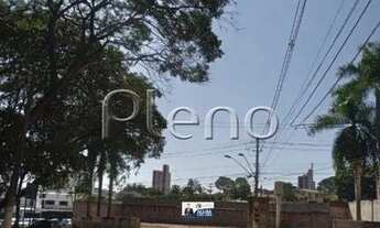 Imagem 2: Terreno à venda no Jardim Proença - Campinas/SP