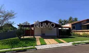 Imagem 3: Casa - Jardim Madalena - Campinas