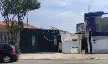 Imagem 3: Vendo terreno na mooca