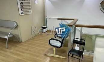 Imagem 5: Loja em Ipanema Galpão / depósito com venda por R$950.000