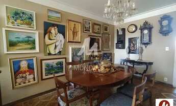 Imagem 4: Apartamento (tipo - padrao) 3 dormitórios/suite, em condomínio fechado