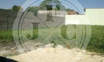 Imagem 2: Terreno plano - Venda - Parque Industrial Lagoinnha