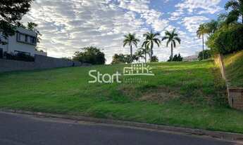 Imagem 3: Terreno - Sítios de Recreio Gramado - Campinas