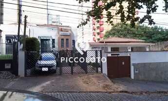 Imagem 4: Casa - Cambuí - Campinas