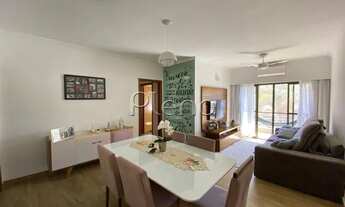 Imagem: Apartamento à venda Jardim Dom Vieira