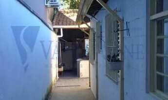 Imagem 5: SAO JOSE DOS CAMPOS - Residential / Home - BOSQUE DOS EUCALIPTOS