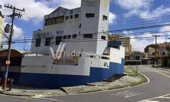 Imagem 4: Prédio - Parque Itália - Campinas