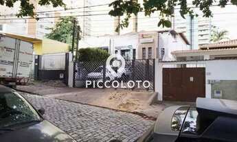 Imagem 7: Casa - Cambuí - Campinas