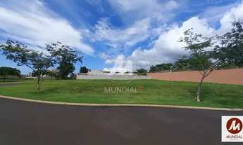 Imagem: Terreno (terreno em condominio fechado)