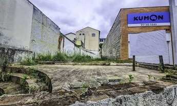 Imagem 7: Terreno-À VENDA-Jardim de Lucca-Itatiba-SP