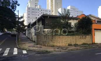Imagem 2: Casa à Venda ou Locação no Bairro Cambuí - Campinas/SP