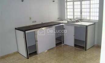 Imagem 4: Barracão - Centro - Campinas