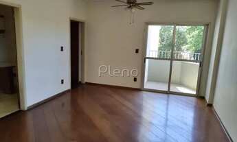 Imagem 2: Apartamento à venda no Parque Taquaral - Campinas