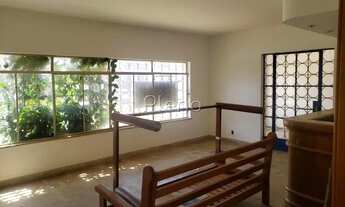 Imagem 6: Locação Casa com 4 dormitórios