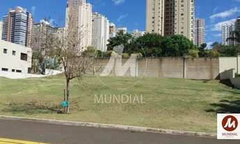 Imagem 3: Terreno (terreno em condominio fechado) , portaria 24hs, lazer, em condomínio fechado