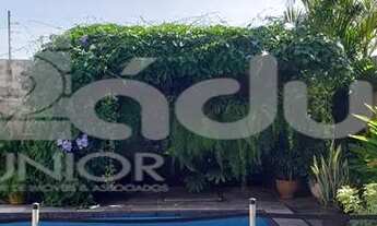 Imagem 5: CONDOMÍNIO CUMURUPIM