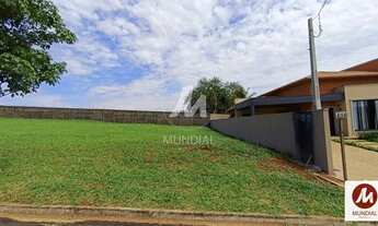 Imagem: Terreno (terreno em condominio fechado