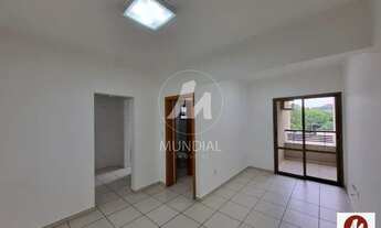 Imagem: Apartamento (tipo - padrao) 1 dormitórios