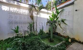 Imagem 4: SÃO PAULO - Casa Padrão - ACLIMACAO