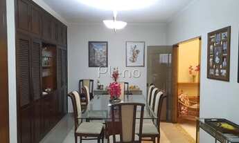 Imagem 6: Casa à venda no Jardim Chapadão - Campinas/SP