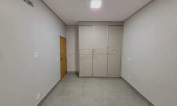Imagem 5: Casa Condomínio em Ribeirão Preto