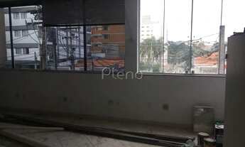 Imagem 4: Prédio - Cambuí - Campinas