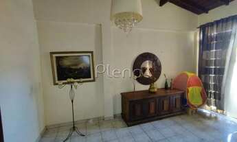 Imagem 5: Casa à venda no Parque das Universidades - Campinas/SP