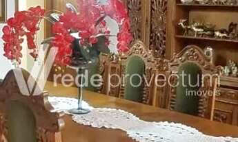 Imagem 2: Apartamento - Cambuí - Campinas