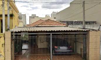 Imagem 2: Terreno à venda, Osvaldo Cruz - São Caetano do Sul/SP