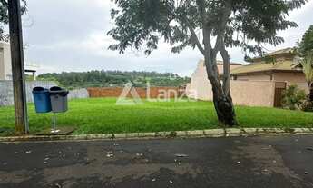 Imagem 3: Terreno - Chácara Santa Margarida - Campinas