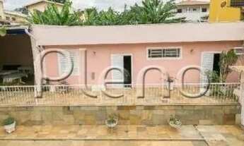 Imagem 7: Casa - Chácara Primavera - Campinas