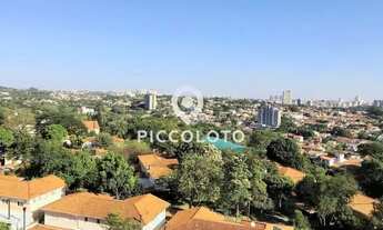 Imagem 6: Apartamento - Vila Brandina - Campinas