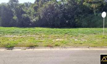 Imagem 2: TERRENO RESIDENCIAL em INDAIATUBA - SP, RESIDENCIAL LONDON PARK
