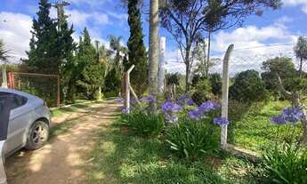 Imagem 5: Lotes planoos - sp capiital