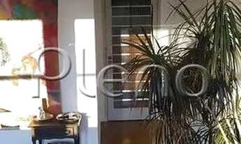 Imagem 3: Apartamento a venda no Centro de Campinas