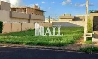 Imagem 2: Terreno de Condomínio, Terravista, Mirassol