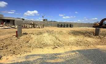Imagem 4: Terreno à venda em Campinas, Swiss Park, com 200 m², Swiss Boulevard Campinas