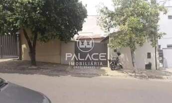 Imagem: Terreno residencial à venda em residencial