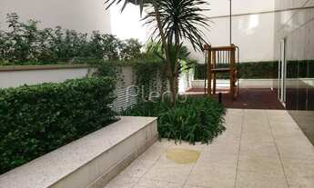 Imagem 5: Apartamento - Cambuí - Campinas