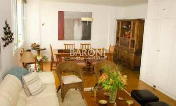 Imagem: Apartamento duplex em Higienópolis, com